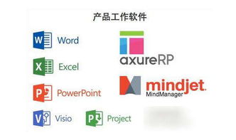 產(chǎn)品經(jīng)理必備辦公軟件大全 從需求管理到原型設(shè)計全流程工具推薦