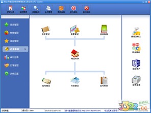 易企用食品進銷存系統(tǒng) 2016v2下載與3322軟件站經(jīng)營性互聯(lián)網(wǎng)文化服務(wù)解析